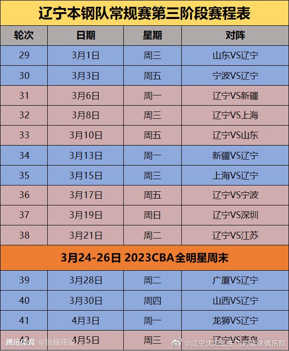 申京30+16+5 哈利伯顿33+6+10 火箭主场不敌步行者火箭今日坐镇主场迎战步行者，首节对攻步行者打出了自己联盟榜首的进攻火力，他们外线弹无虚发前6次三分出手全部打成，这也破势火箭1分钟内连叫两次暂停；而这两个暂停也非常有用，末段步行者手感回落之际也给了火箭追分机会，伊森最后抢断扣篮扳平比分；次节火箭迅速反超比分接管比赛，步行者抓住火箭最后时刻熄火的机会送出6-2的攻势追至3分进入下半场。